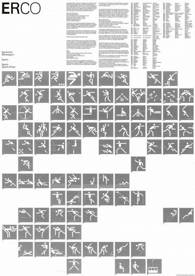 Otl Aicher und Mitarbeiter, Erco, Piktogramme, 1976 © Kai-Alexander Gehrmann, Berlin